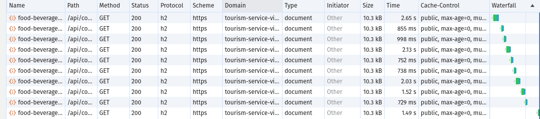 api request to serverless function